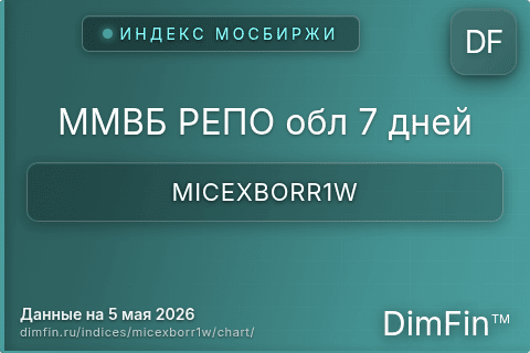 Ключевые показатели графика ММВБ РЕПО обл 7 дней (MICEXBORR1W) Ключевые показатели графика ММВБ РЕПО обл 7 дней (MICEXBORR1W)