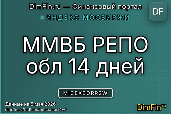 Индекс MICEXBORR2W Индекс MICEXBORR2W — ключевые метрики и динамика