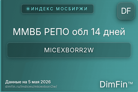 Каталог индекса ММВБ РЕПО обл 14 дней (MICEXBORR2W) — структура и данные Каталог индекса ММВБ РЕПО обл 14 дней (MICEXBORR2W) — структура и данные