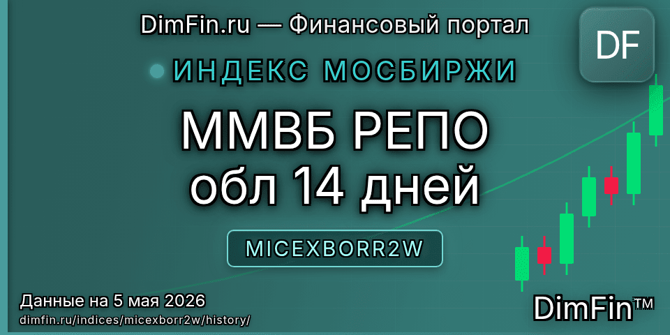 Исторические данные ММВБ РЕПО обл 14 дней (MICEXBORR2W) — графики и котировки Исторические данные ММВБ РЕПО обл 14 дней (MICEXBORR2W) — графики и котировки