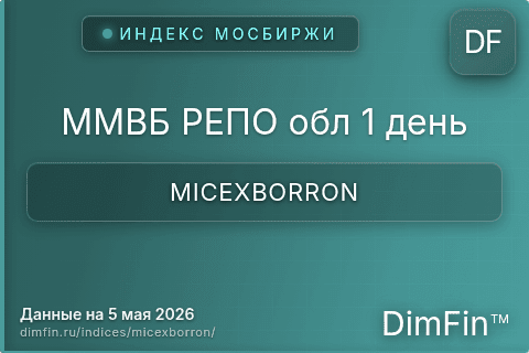 Каталог индекса ММВБ РЕПО обл 1 день (MICEXBORRON) — структура и данные Каталог индекса ММВБ РЕПО обл 1 день (MICEXBORRON) — структура и данные