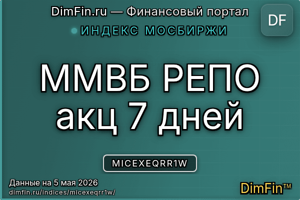 Индекс MICEXEQRR1W Индекс MICEXEQRR1W — ключевые метрики и динамика