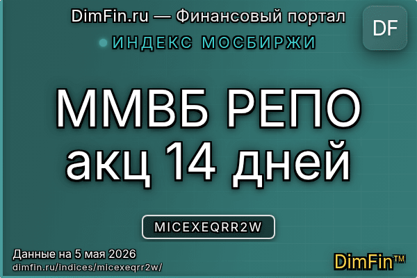 Индекс MICEXEQRR2W Индекс MICEXEQRR2W — ключевые метрики и динамика