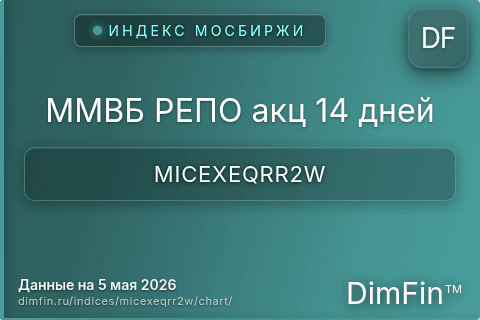 Ключевые показатели графика ММВБ РЕПО акц 14 дней (MICEXEQRR2W) Ключевые показатели графика ММВБ РЕПО акц 14 дней (MICEXEQRR2W)
