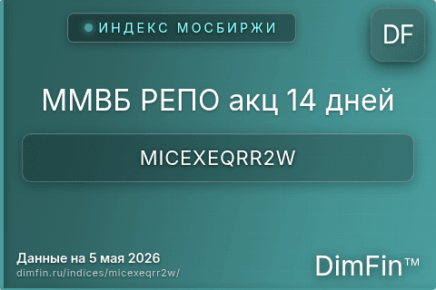 Каталог индекса ММВБ РЕПО акц 14 дней (MICEXEQRR2W) — структура и данные Каталог индекса ММВБ РЕПО акц 14 дней (MICEXEQRR2W) — структура и данные