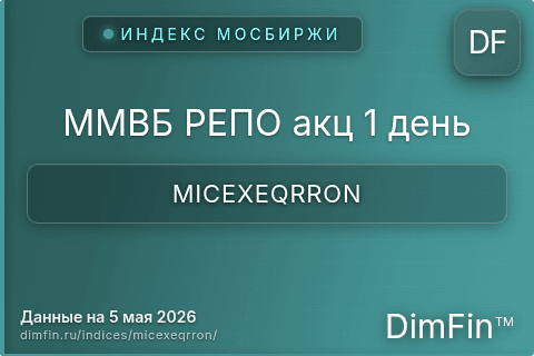 Каталог индекса ММВБ РЕПО акц 1 день (MICEXEQRRON) — структура и данные Каталог индекса ММВБ РЕПО акц 1 день (MICEXEQRRON) — структура и данные
