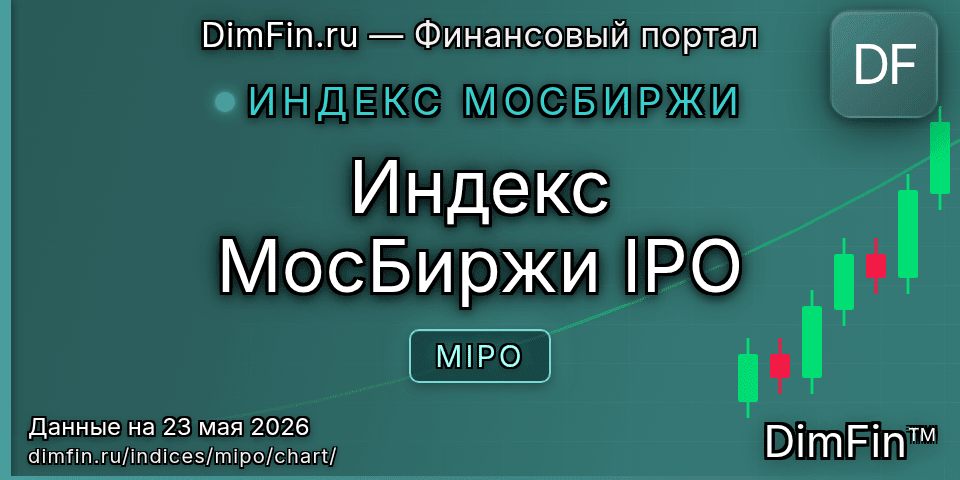 График Индекс МосБиржи IPO (MIPO) — интерактивный свечной график онлайн График Индекс МосБиржи IPO (MIPO) — интерактивный свечной график онлайн