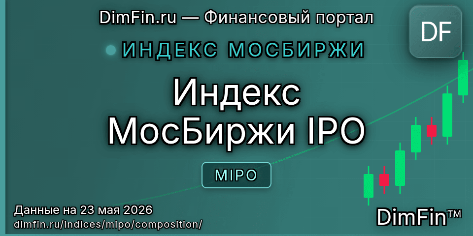 Состав индекса Индекс МосБиржи IPO (MIPO) — компоненты и веса Состав индекса Индекс МосБиржи IPO (MIPO) — компоненты и веса