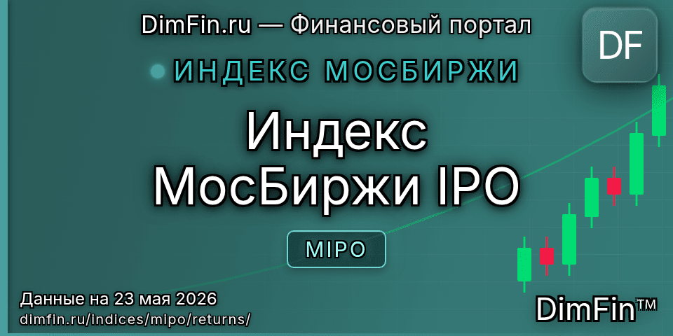 Доходность Индекс МосБиржи IPO (MIPO) — статистика по периодам Доходность Индекс МосБиржи IPO (MIPO) — статистика по периодам
