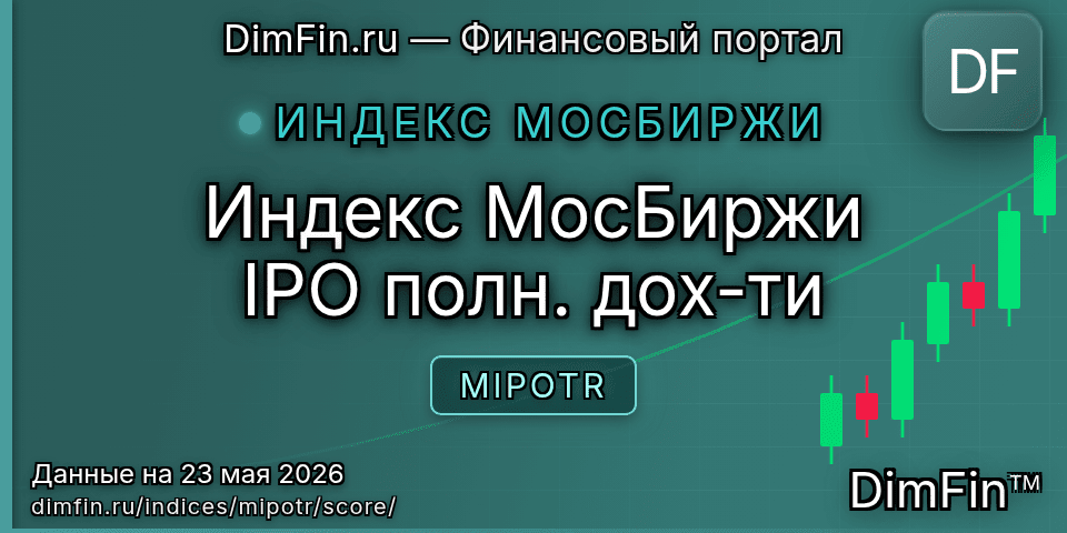 DimFin Score Индекс МосБиржи IPO полн. дох-ти (MIPOTR) — рейтинг и оценка
