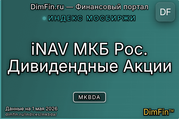Индекс MKBDA Индекс MKBDA — ключевые метрики и динамика