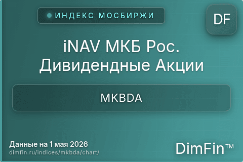 Ключевые показатели графика iNAV МКБ Рос. Дивидендные Акции (MKBDA)