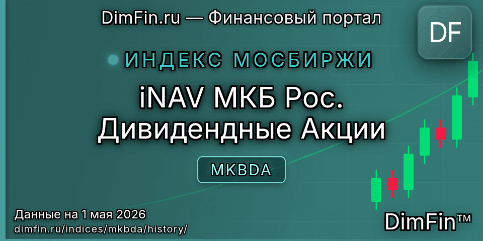 Исторические данные iNAV МКБ Рос. Дивидендные Акции (MKBDA) — графики и котировки Исторические данные iNAV МКБ Рос. Дивидендные Акции (MKBDA) — графики и котировки