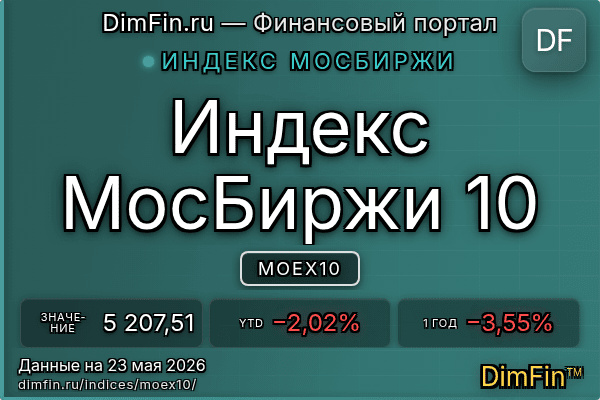 Индекс MOEX10 Индекс MOEX10 — ключевые метрики и динамика