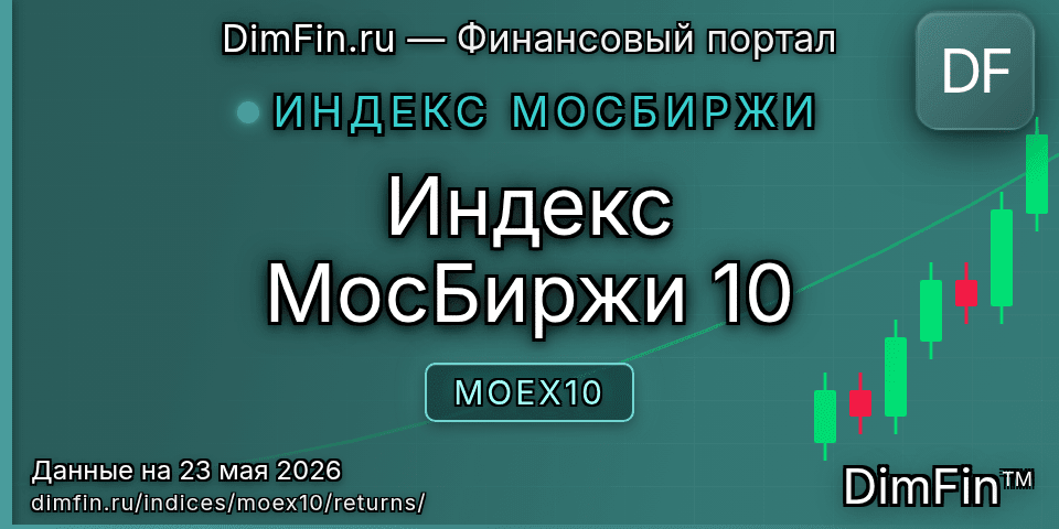 Доходность Индекс МосБиржи 10 (MOEX10) — статистика по периодам Доходность Индекс МосБиржи 10 (MOEX10) — статистика по периодам