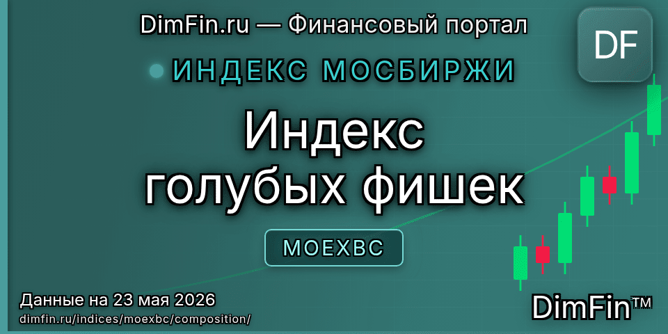 Состав индекса Индекс голубых фишек (MOEXBC) — компоненты и веса