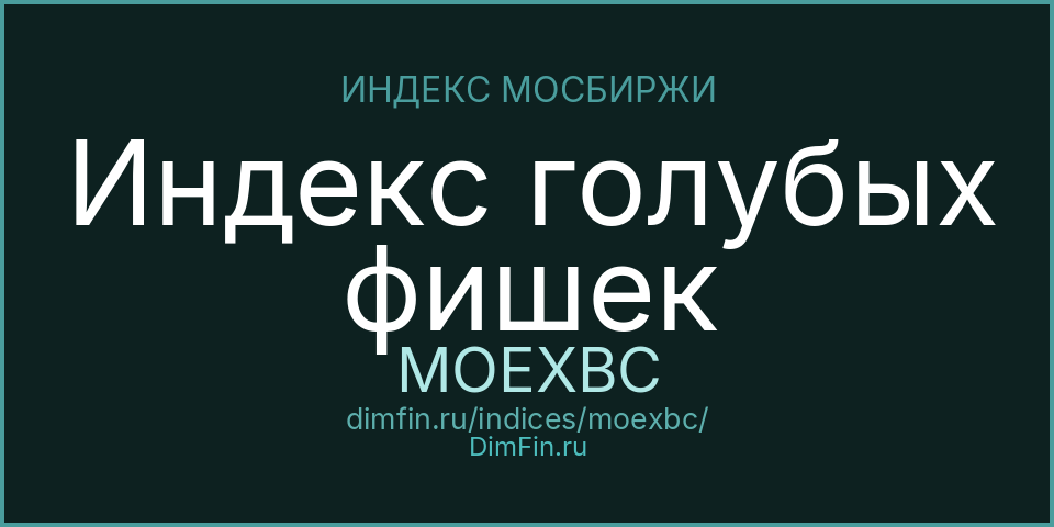 Индекс голубых фишек (MOEXBC): текущее значение, доходность и волатильность на Московской бирже