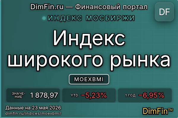 Индекс MOEXBMI Индекс MOEXBMI — ключевые метрики и динамика