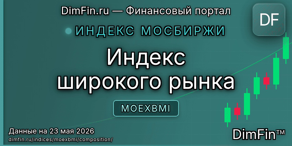 Состав индекса Индекс широкого рынка (MOEXBMI) — компоненты и веса Состав индекса Индекс широкого рынка (MOEXBMI) — компоненты и веса
