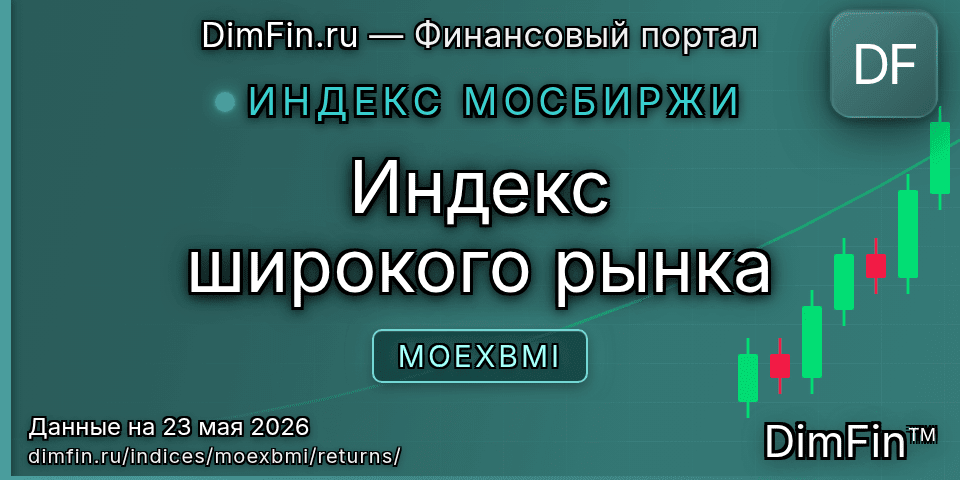 Доходность Индекс широкого рынка (MOEXBMI) — статистика по периодам Доходность Индекс широкого рынка (MOEXBMI) — статистика по периодам