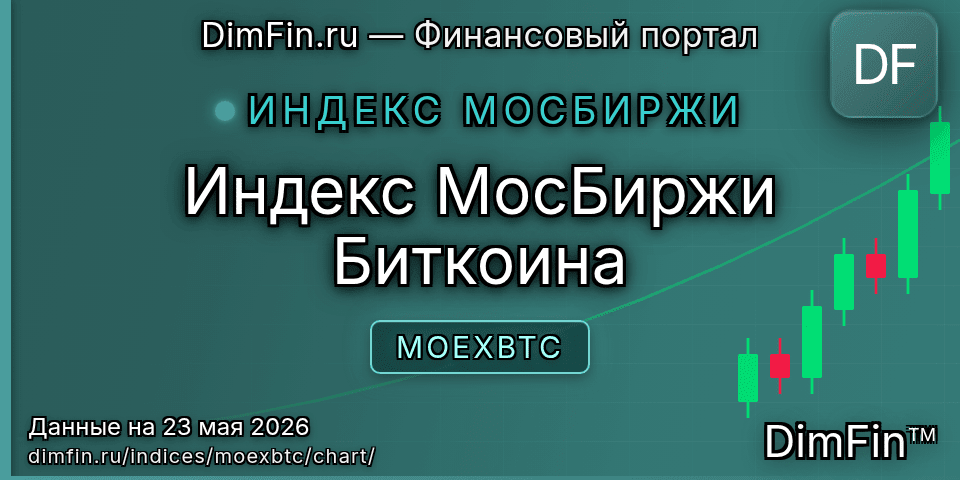 График Индекс МосБиржи Биткоина (MOEXBTC) — интерактивный свечной график онлайн График Индекс МосБиржи Биткоина (MOEXBTC) — интерактивный свечной график онлайн
