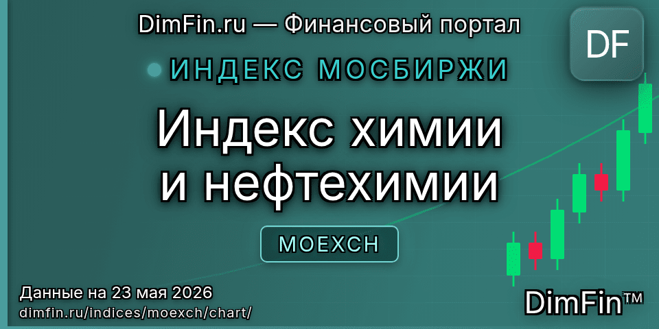 График Индекс химии и нефтехимии (MOEXCH) — интерактивный свечной график онлайн График Индекс химии и нефтехимии (MOEXCH) — интерактивный свечной график онлайн