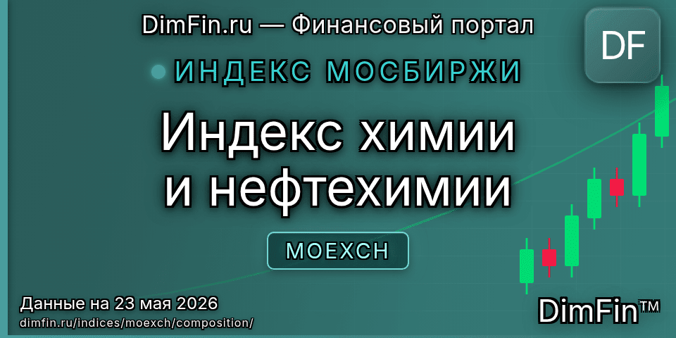 Состав индекса Индекс химии и нефтехимии (MOEXCH) — компоненты и веса Состав индекса Индекс химии и нефтехимии (MOEXCH) — компоненты и веса