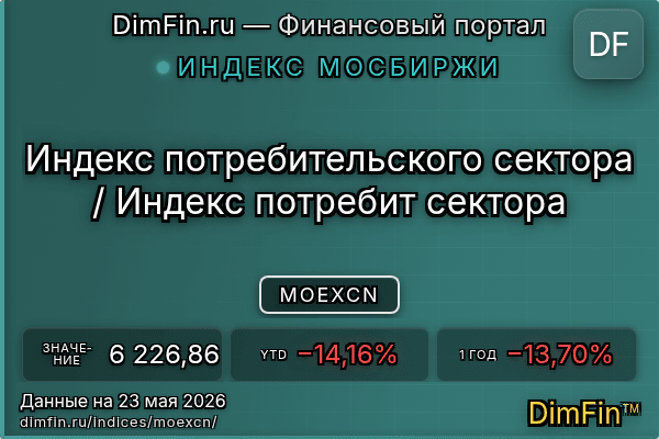 Индекс MOEXCN Индекс MOEXCN — ключевые метрики и динамика