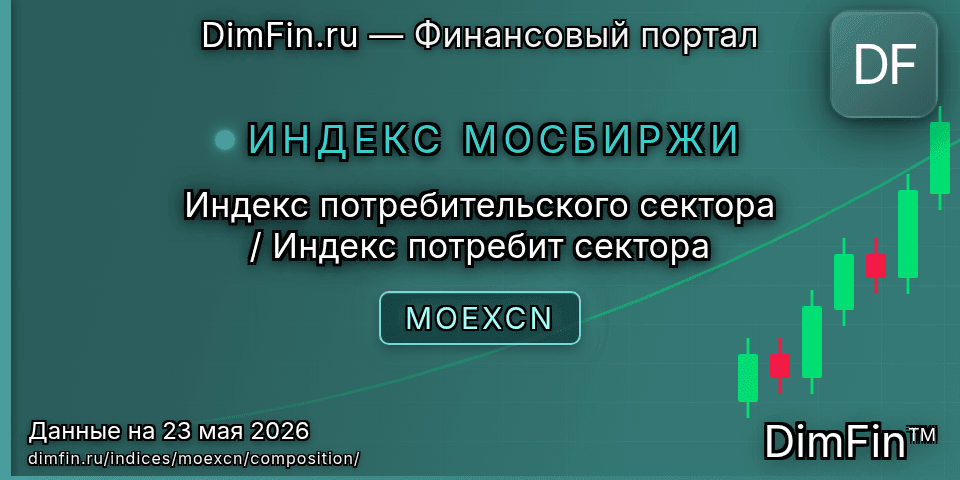 Состав индекса Индекс потребительского сектора / Индекс потребит сектора (MOEXCN) — компоненты и веса Состав индекса Индекс потребительского сектора / Индекс потребит сектора (MOEXCN) — компоненты и веса
