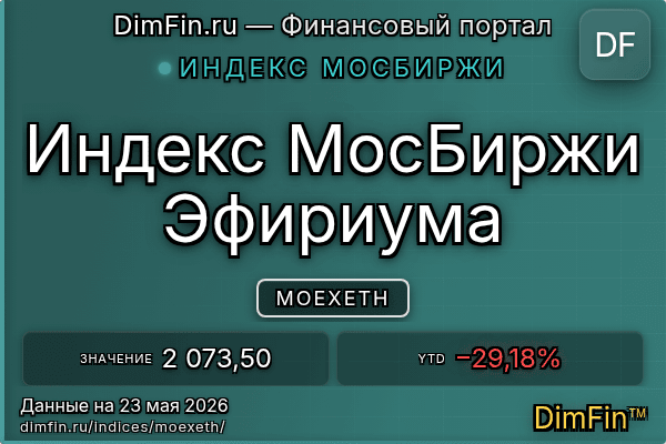 Индекс MOEXETH Индекс MOEXETH — ключевые метрики и динамика