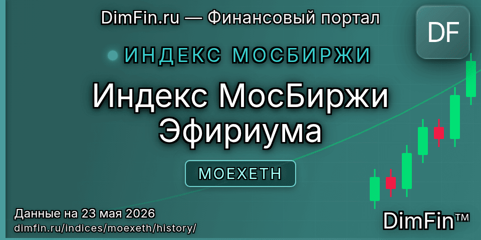 Исторические данные Индекс МосБиржи Эфириума (MOEXETH) — графики и котировки