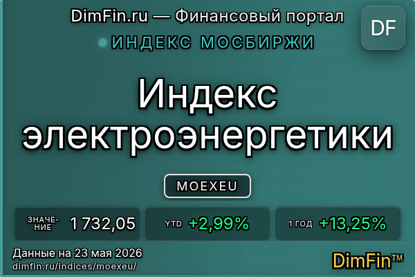Индекс MOEXEU Индекс MOEXEU — ключевые метрики и динамика