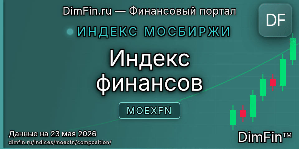 Состав индекса Индекс финансов (MOEXFN) — компоненты и веса
