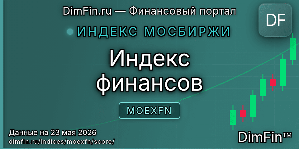 DimFin Score Индекс финансов (MOEXFN) — рейтинг и оценка DimFin Score Индекс финансов (MOEXFN) — рейтинг и оценка
