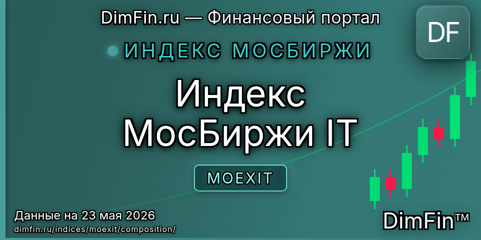 Состав индекса Индекс МосБиржи IT (MOEXIT) — компоненты и веса