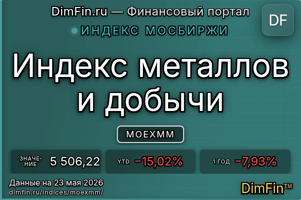 Индекс MOEXMM Индекс MOEXMM — ключевые метрики и динамика