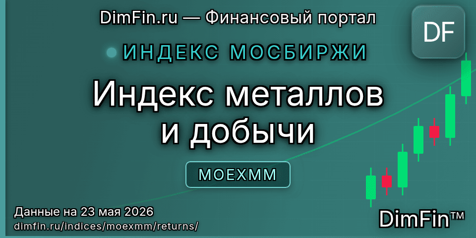 Доходность Индекс металлов и добычи (MOEXMM) — статистика по периодам