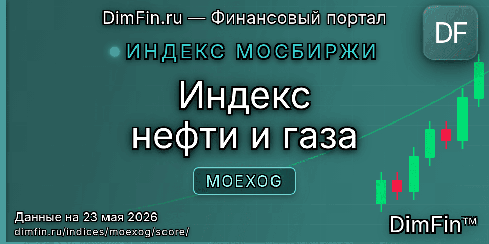 DimFin Score Индекс нефти и газа (MOEXOG) — рейтинг и оценка DimFin Score Индекс нефти и газа (MOEXOG) — рейтинг и оценка