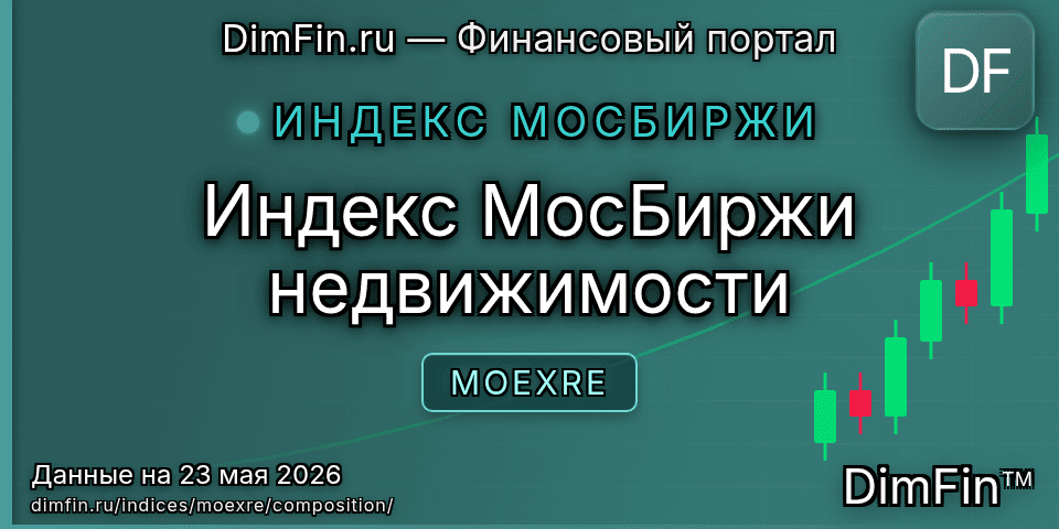 Состав индекса Индекс МосБиржи недвижимости (MOEXRE) — компоненты и веса
