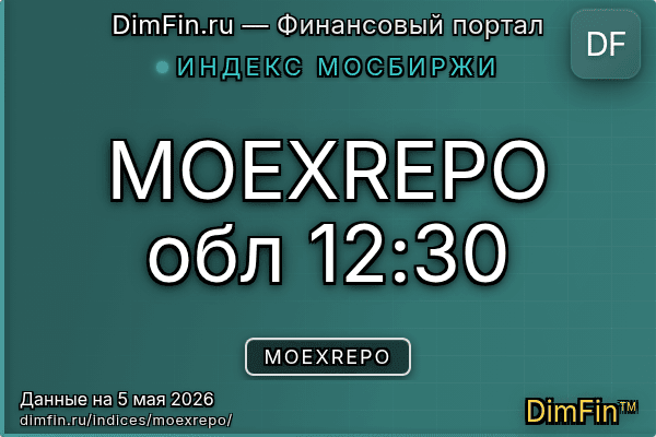 Индекс MOEXREPO Индекс MOEXREPO — ключевые метрики и динамика