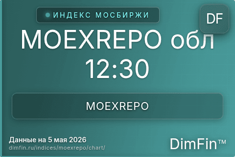 Ключевые показатели графика MOEXREPO обл 12:30 (MOEXREPO)
