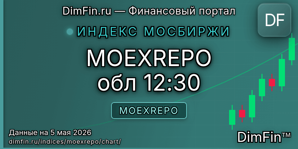 График MOEXREPO обл 12:30 (MOEXREPO) — интерактивный свечной график онлайн