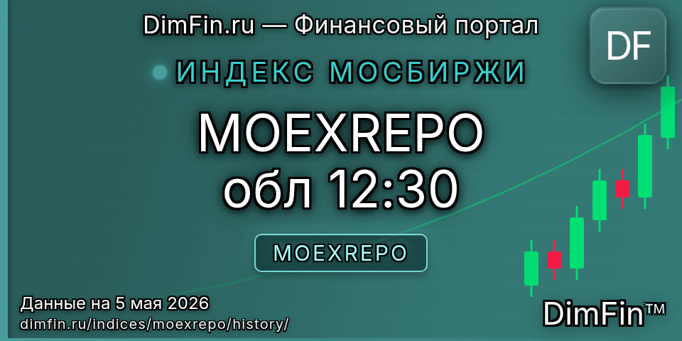 Исторические данные MOEXREPO обл 12:30 (MOEXREPO) — графики и котировки