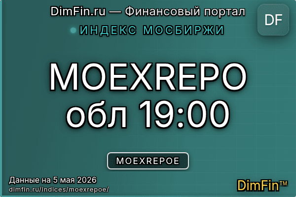 Индекс MOEXREPOE Индекс MOEXREPOE — ключевые метрики и динамика