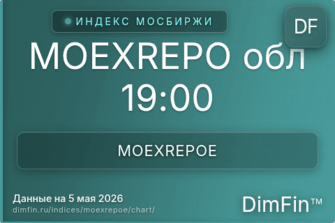 Ключевые показатели графика MOEXREPO обл 19:00 (MOEXREPOE) Ключевые показатели графика MOEXREPO обл 19:00 (MOEXREPOE)