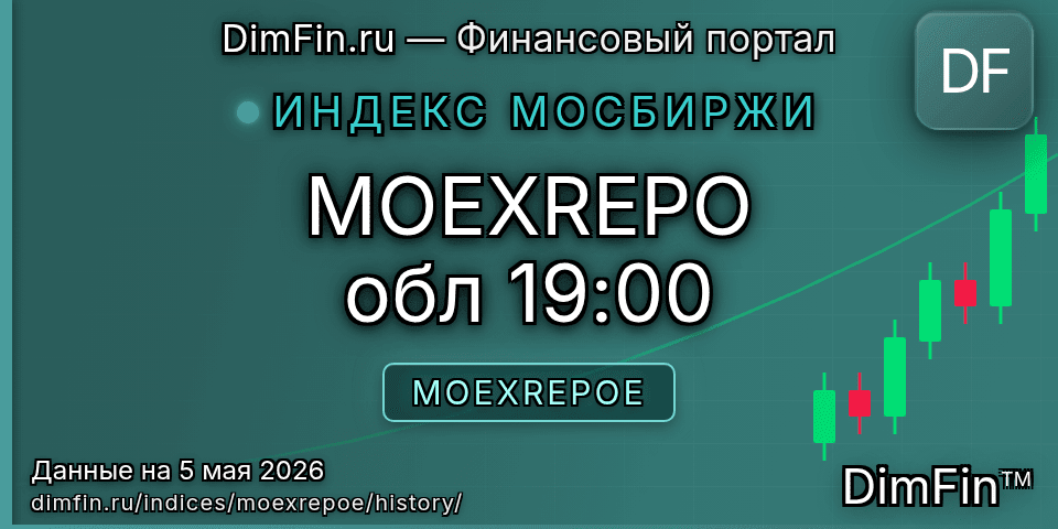Исторические данные MOEXREPO обл 19:00 (MOEXREPOE) — графики и котировки Исторические данные MOEXREPO обл 19:00 (MOEXREPOE) — графики и котировки