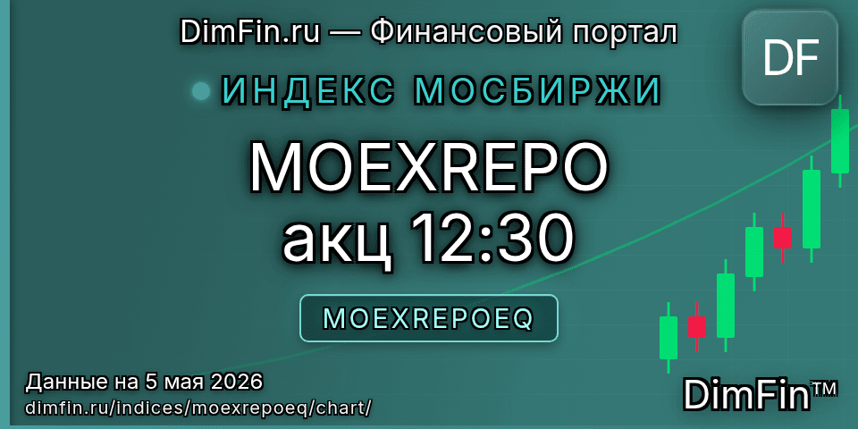 График MOEXREPO акц 12:30 (MOEXREPOEQ) — интерактивный свечной график онлайн График MOEXREPO акц 12:30 (MOEXREPOEQ) — интерактивный свечной график онлайн