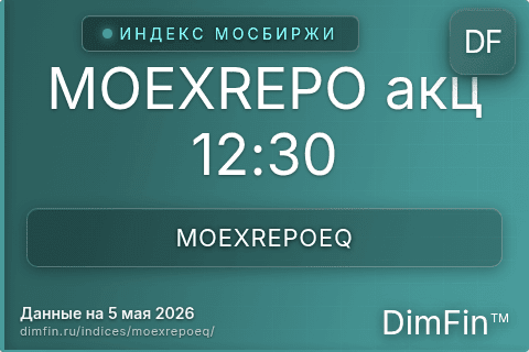 Каталог индекса MOEXREPO акц 12:30 (MOEXREPOEQ) — структура и данные