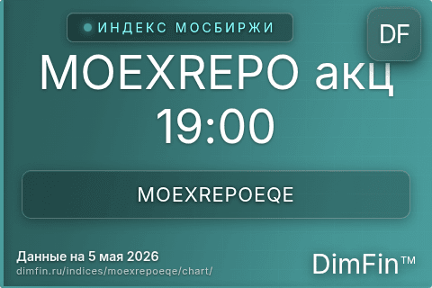 Ключевые показатели графика MOEXREPO акц 19:00 (MOEXREPOEQE)