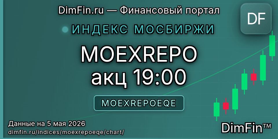 График MOEXREPO акц 19:00 (MOEXREPOEQE) — интерактивный свечной график онлайн График MOEXREPO акц 19:00 (MOEXREPOEQE) — интерактивный свечной график онлайн